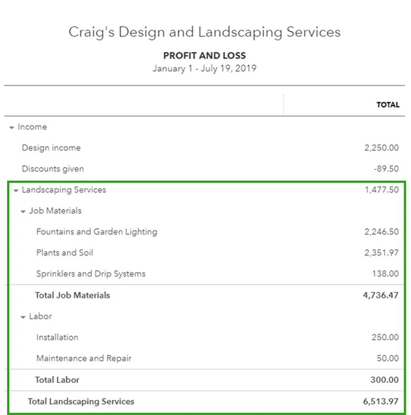 Check the Sub-account in charts of account - Screenshot Image