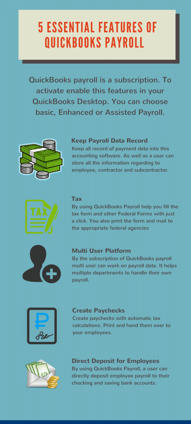 Features of QuickBooks Desktop Payroll Management - Infographic Image