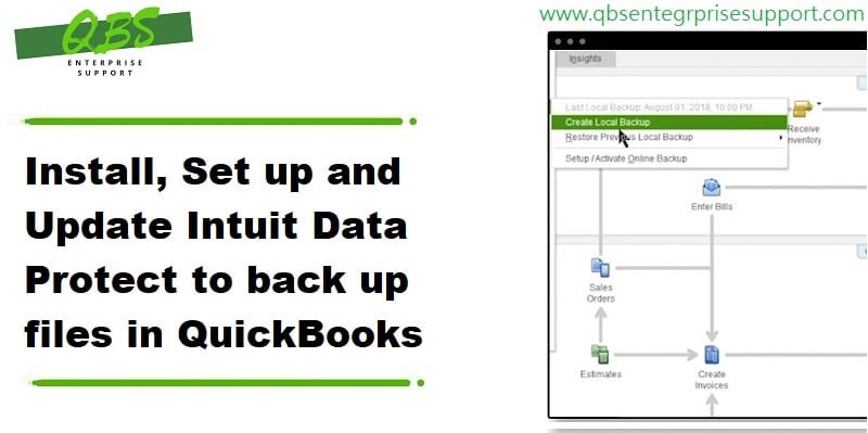 How to Setup Install and Update Intuit Data Protect - Featuring Image