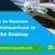 Methods to Remove duplicate transactions in QuickBooks Desktop - Featuring Image