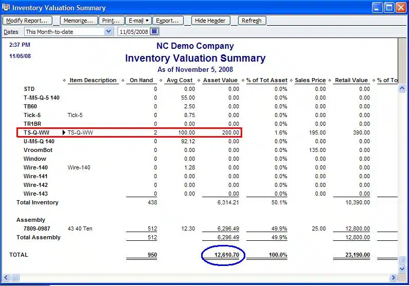 Inventory Valuation - Image