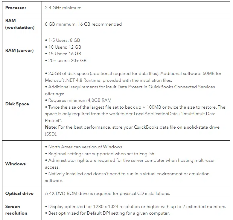 System Requirement